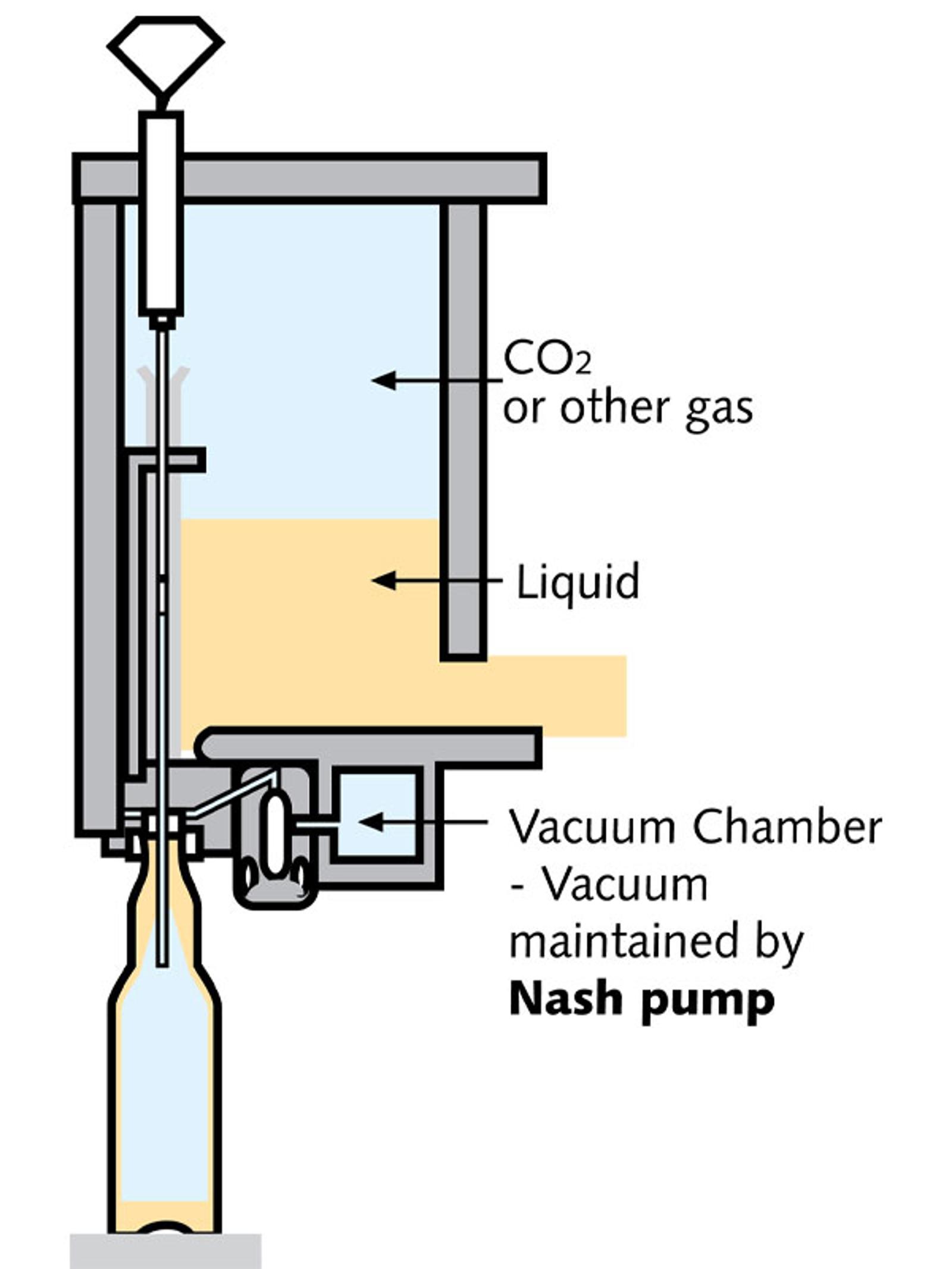 Vacuum Filters