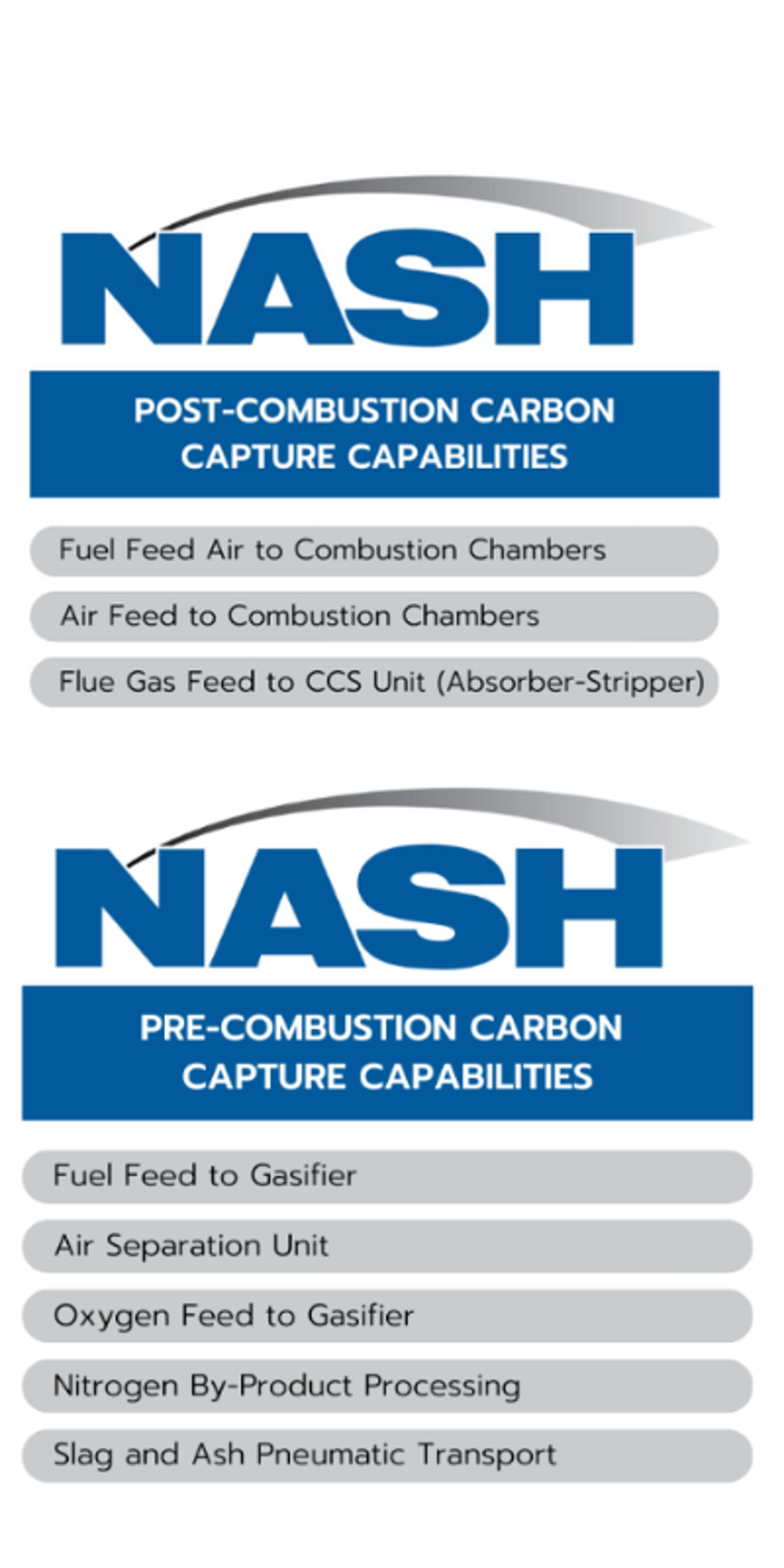 Carbon capture image