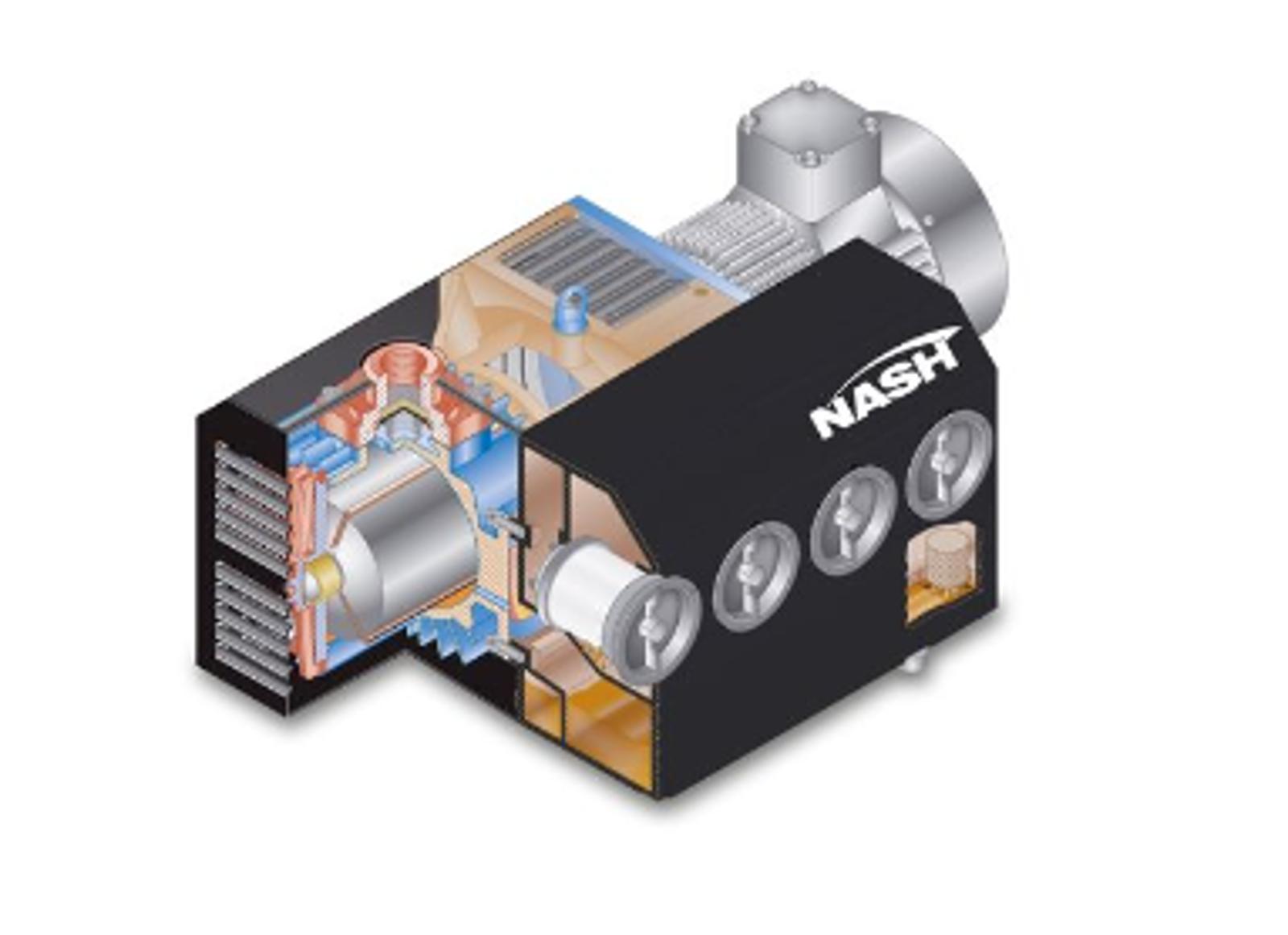 Rotary Vane Systems Work NASH image 2