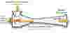 How Steam Ejectors Work