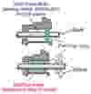 Stuffing Box Maintainance NASH