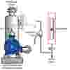 Measuring Condenser Air In-Leakage NASH pic
