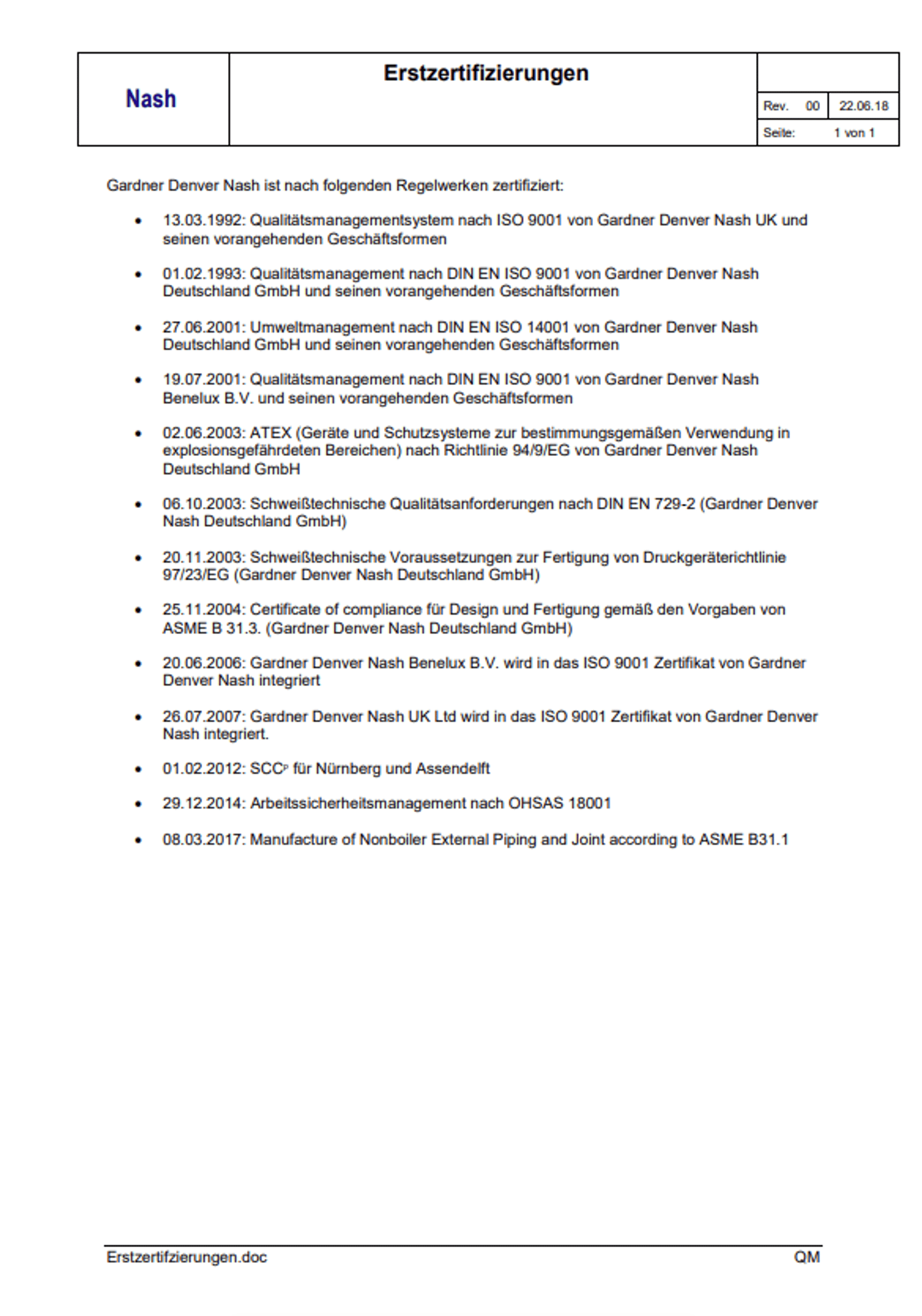 Erstzertifizierungen Deutsch