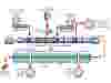NASH Vectra SX For Plastic Extrusion diagram