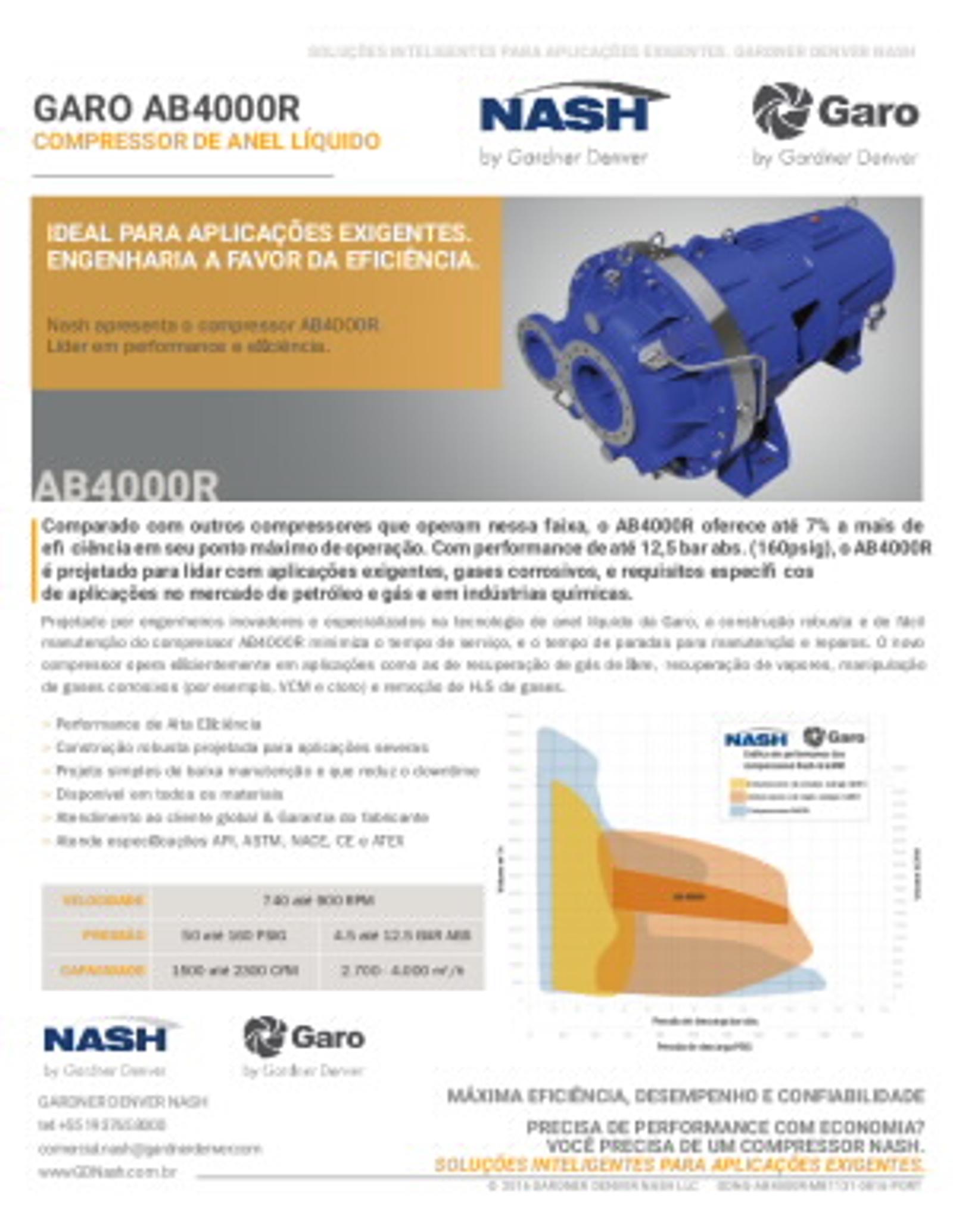garo_ab4000r_port_Small.jpg