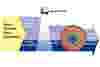 Condenser Exhauster Systems Assure Maximum Power Availability