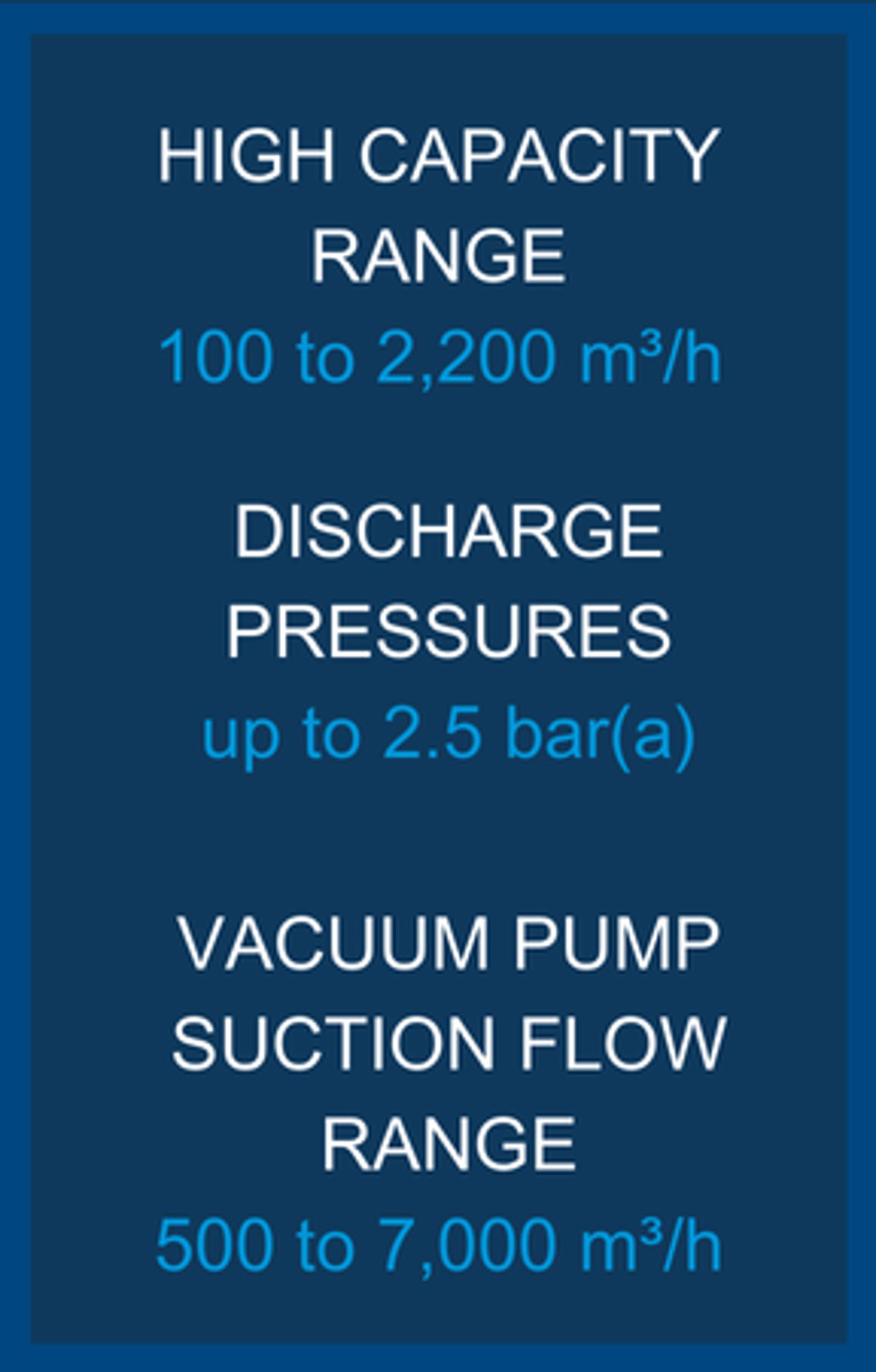 Features Compressors for vapour recovery systems