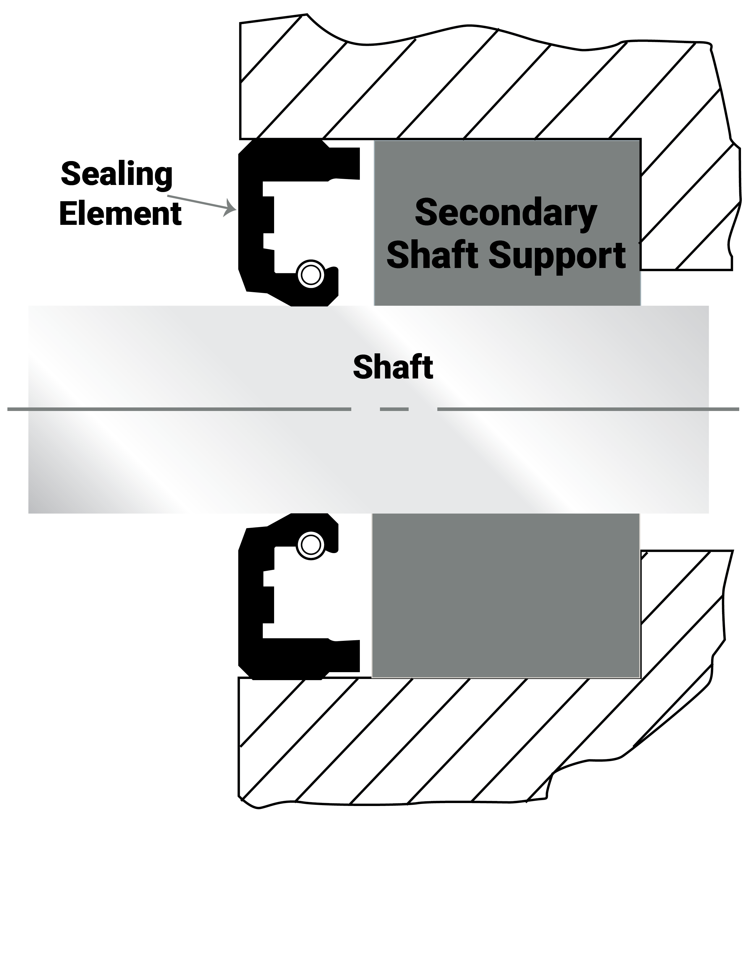 Product Drawing EnduraSeal