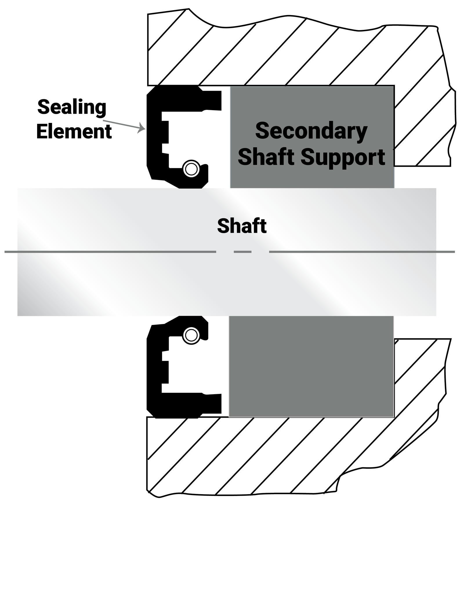 Product Drawing EnduraSeal