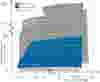 Liquid Ring Two Stage Vacuum Pumps Performance Chart NASH