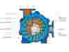A Look Inside A Liquid Ring Vacuum Pump back