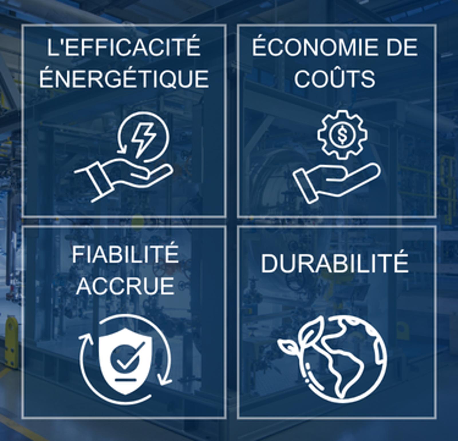 French Key benefits system page