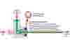 Barrel Venting Plastic extrusion