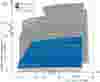 Italian Liquid Ring Vacuum Pumps Performance chart NASH