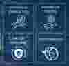 Es-Es Key System Benefits