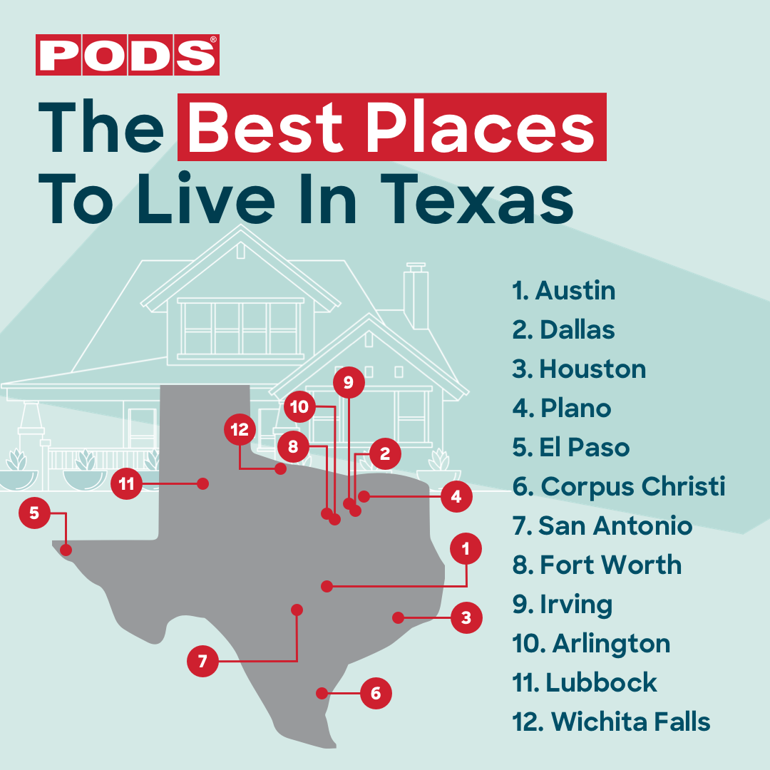 A graphic showing the white outline of a residential home in the background with a gray Texas-shaped image in the foreground. The text at the top of the image reads “PODS The Best Places To Live In Texas.” On the right is a list of Texas cities: “1. Austin, 2. Dallas, 3. Houston, 4. Plano, 5. El Paso, 6. Corpus Christi, 7. San Antonio, 8. Fort Worth, 9. Irving, 10. Arlington, 11. Lubbock, 12. Wichita Falls.”  There are red circles with corresponding numbers and lines showing where each city is located within the Texas graphic.