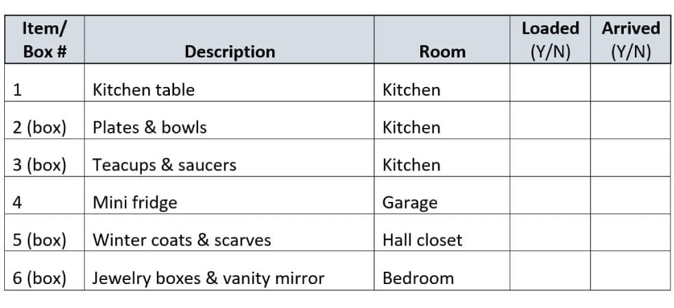 An example of a detailed packing inventory list with columns for “Item/Box #,” “Description,” “Room,” and a place to mark that items have been “Loaded” or have “Arrived” to your new home.