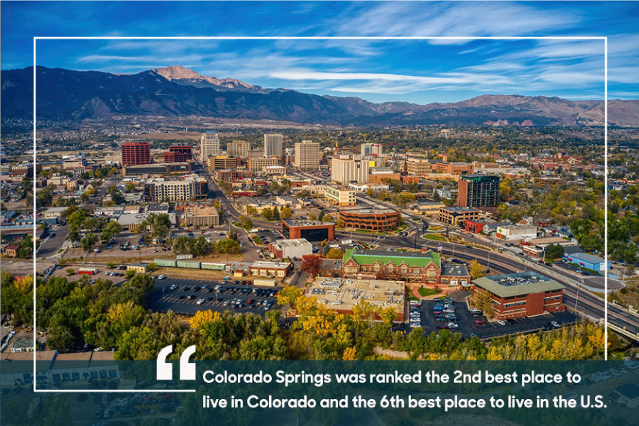 Downtown Colorado Springs seen from above. Overlaid text reads, "Colorado Springs was ranked the second-best place to live in Colorado, and the 6th best place to live in the U.S." Mountains loom in the background.