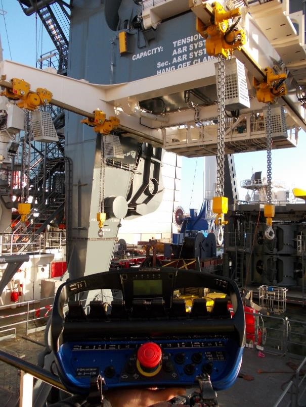 Custom Lifting and Pulling Solutions