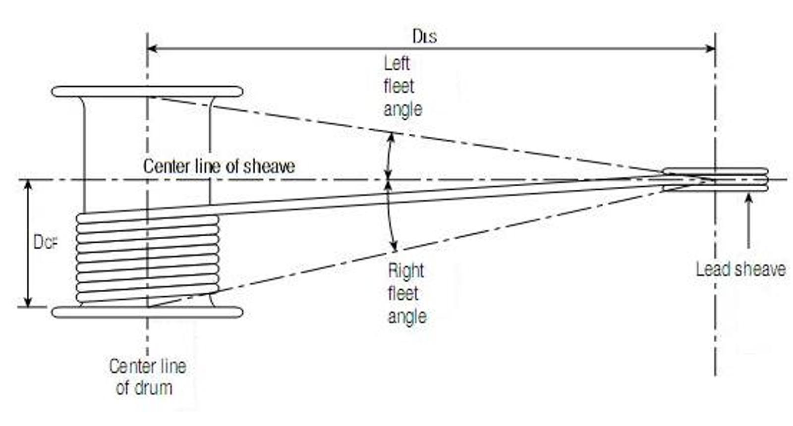 winch-selection-support-fleet-angle-h.jpg