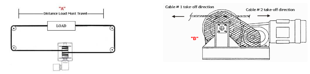 horizontal-load-reversing-capacity-images.png