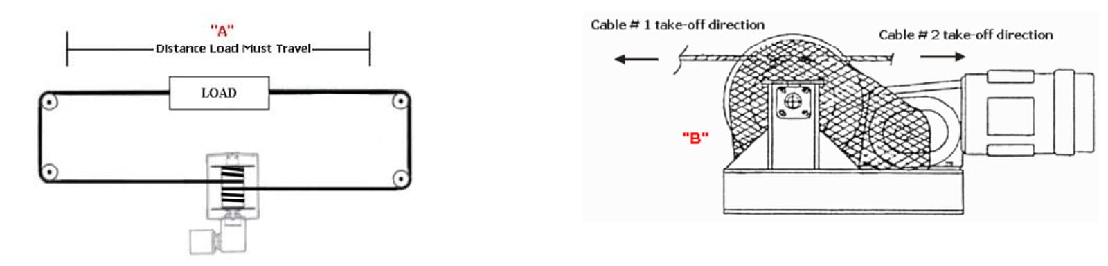 horizontal-load-reversing-capacity-images.png