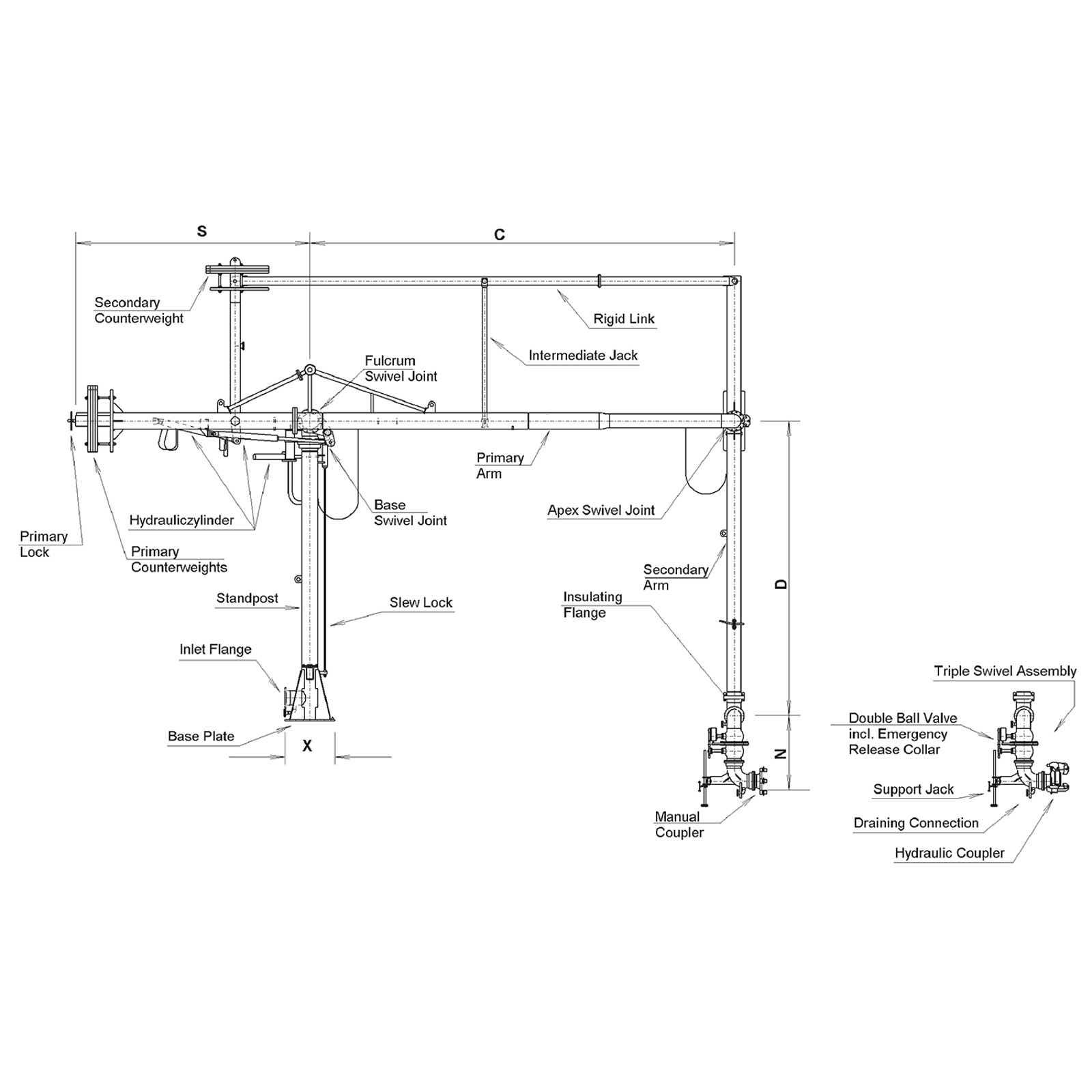Marine Loading Arm B0030 technical information