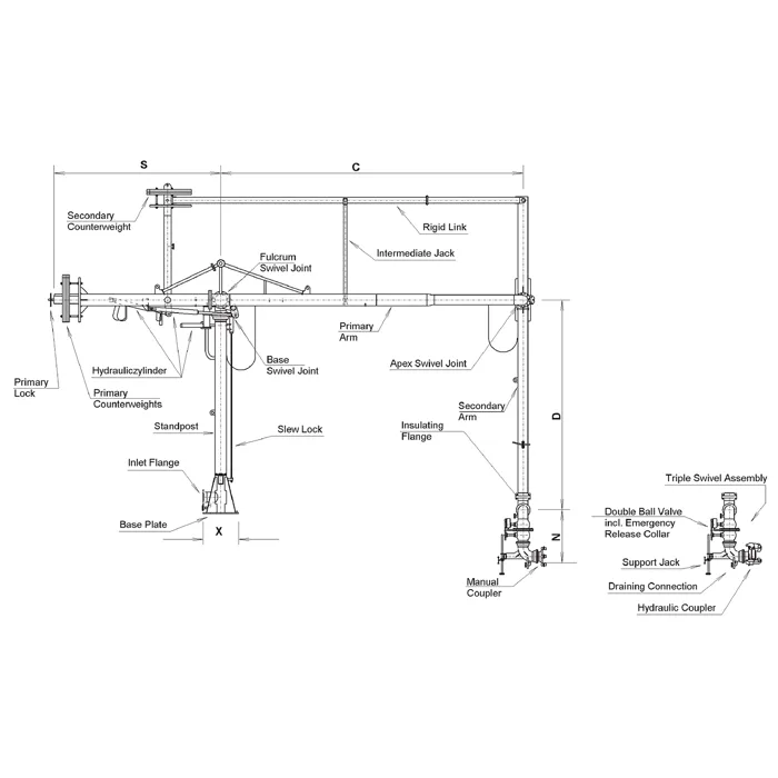 Two Loading Arm Drawing Marine Loading Arm - B0030 | Emco Wheaton