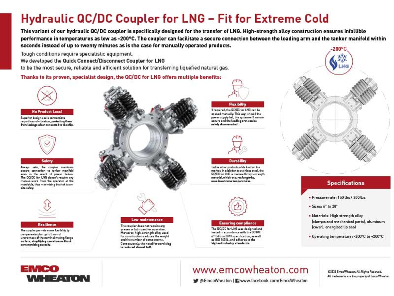 LNG Quick Connect Disconnect Coupler