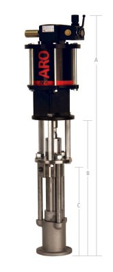 piston pump AF0828S dimensions