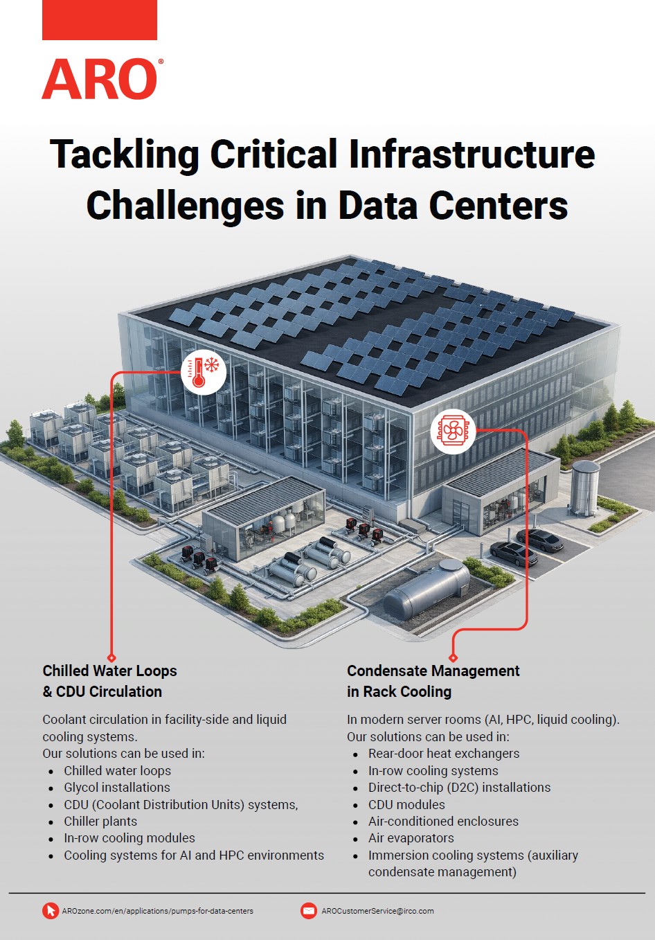 ARO Pumps for data centers thumbnail.jpg