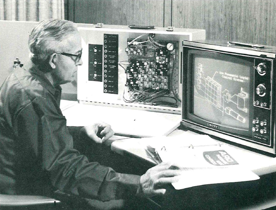 Electronic readouts on visual terminals are used as an adjunct to ARO product design