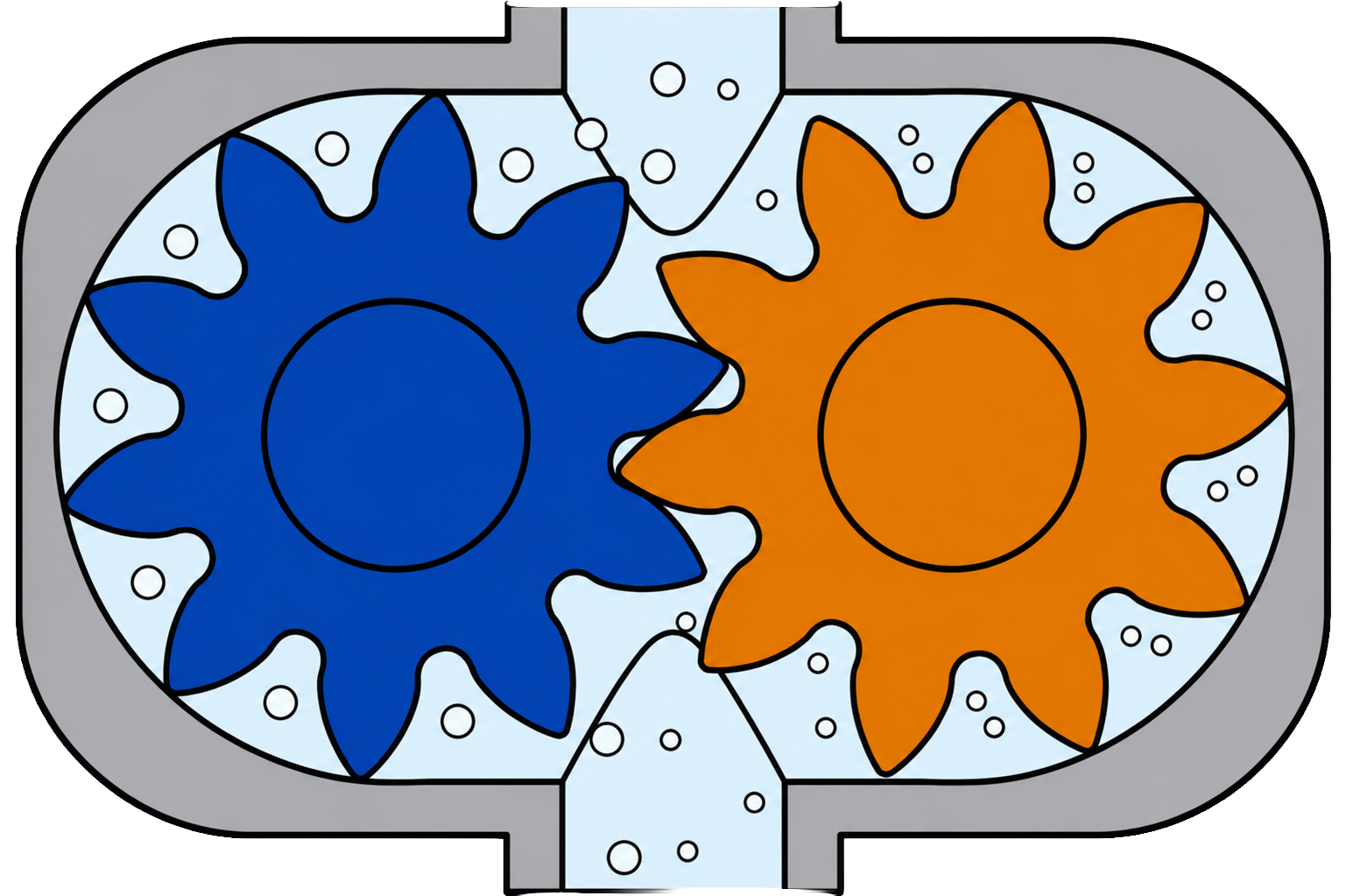 How it works - External Gear Pumps