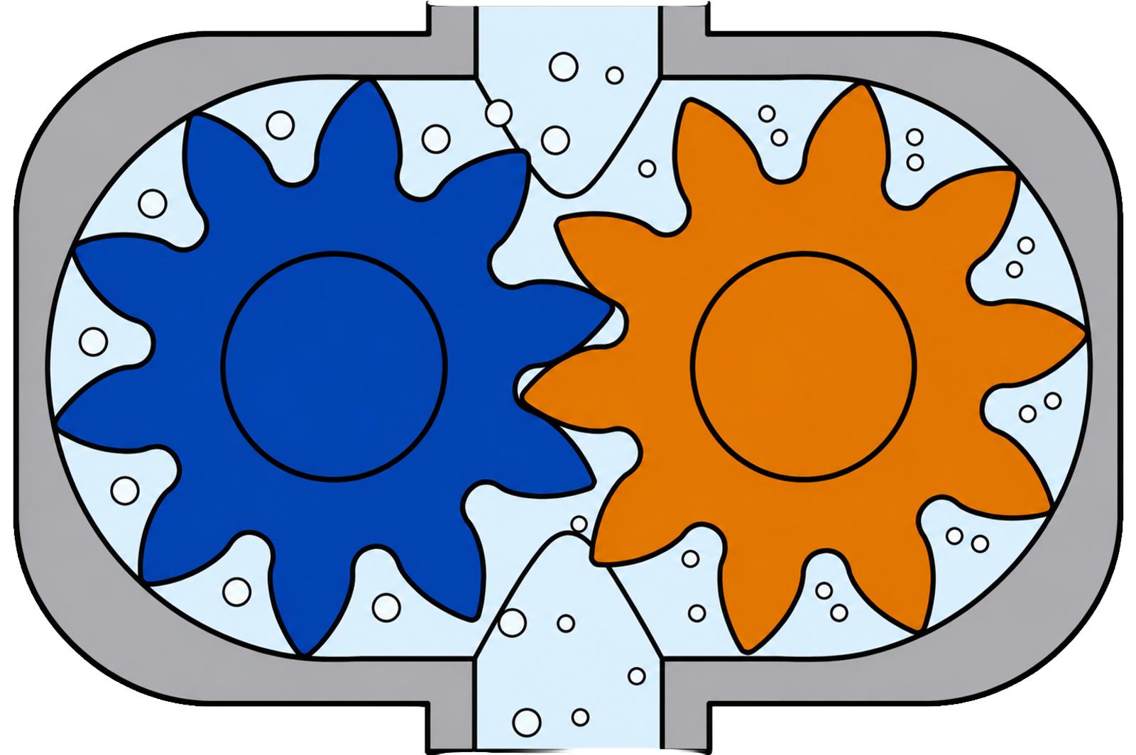 How it works - External Gear Pumps