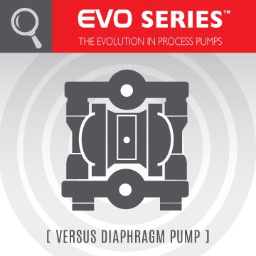 Evo Series tpdp image