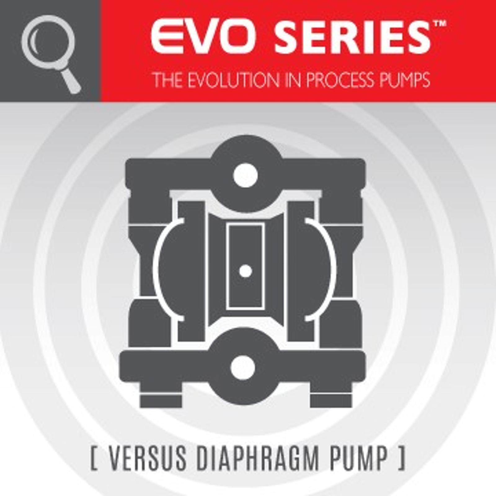 Evo Series tpdp image