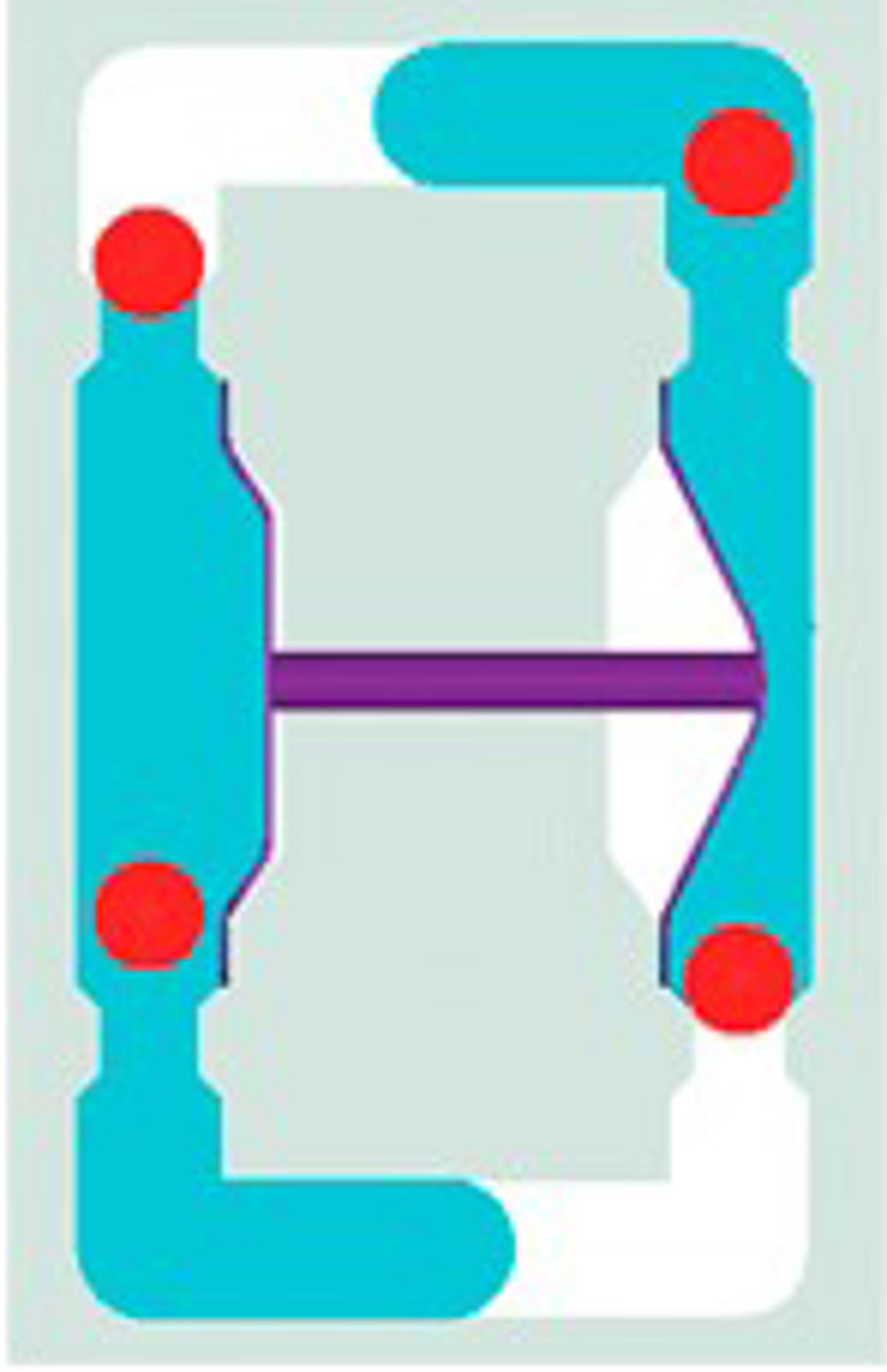 aodd-function-figure-2