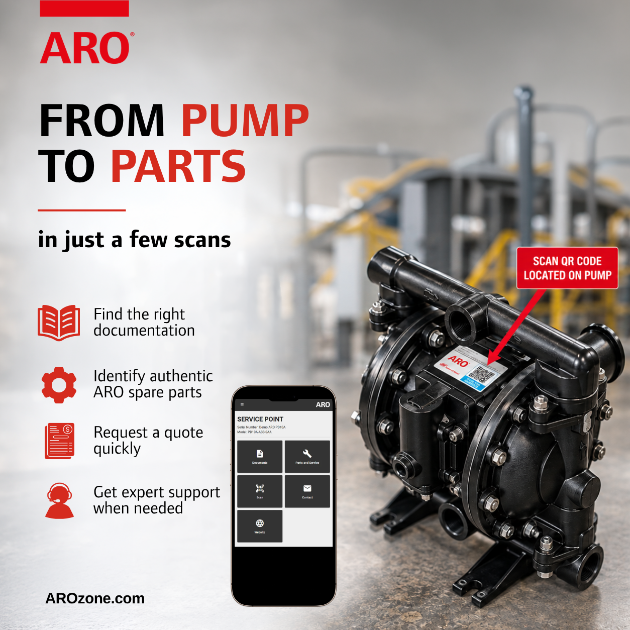 ARO QR Code From Pump To Parts
