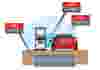 ARO FRL regulating filters for ATEX hazardous areas