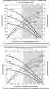 piston pump AF0604 flow rate