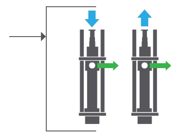 piston-pump-double-effect-explanation.jpg