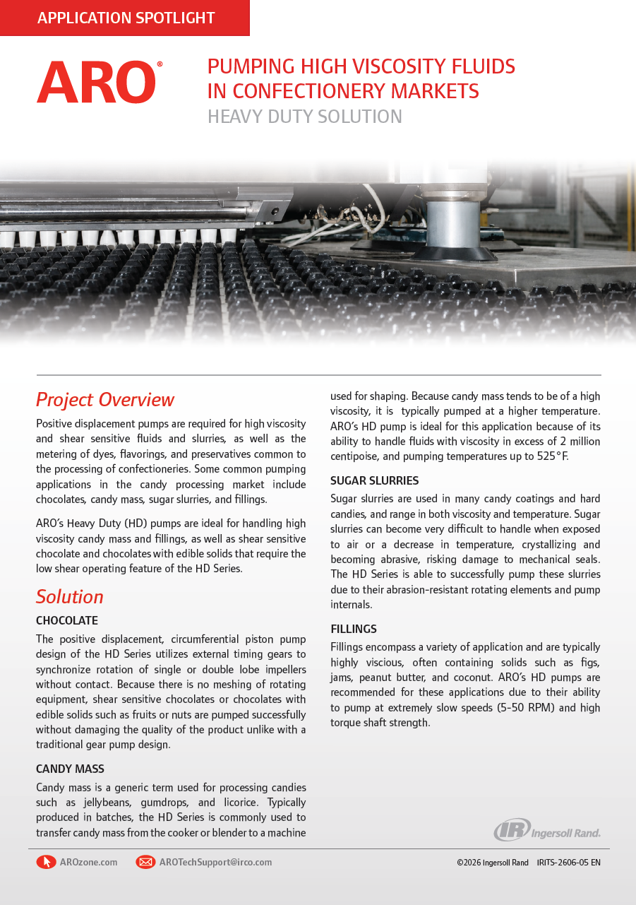 IRITS-2606-05 EN - Application Spotlight - Confectionery Markets.png