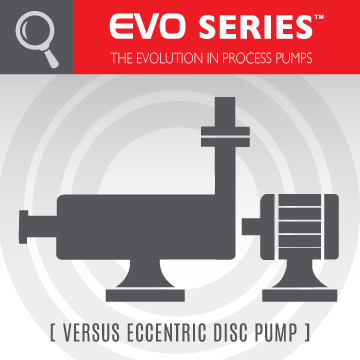 Evo Series edp image