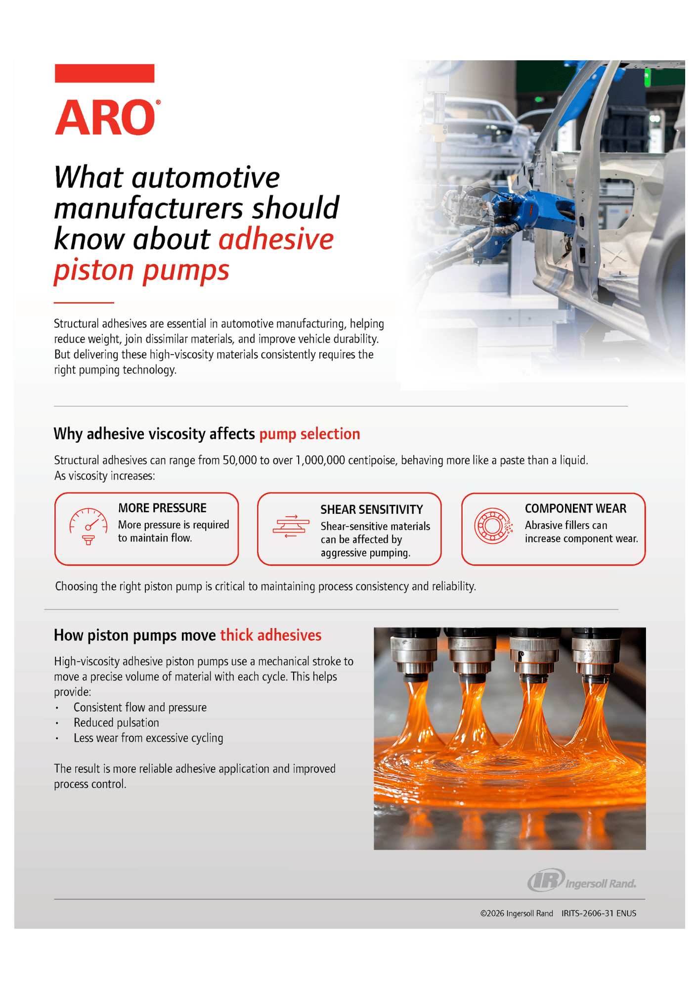 Optimize Automotive Processes With Adhesive Piston Pumps.png