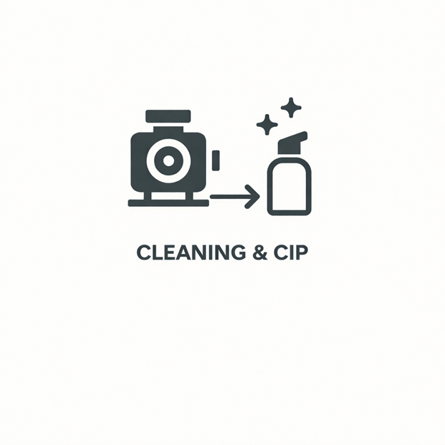 Cleaning & CIP.png