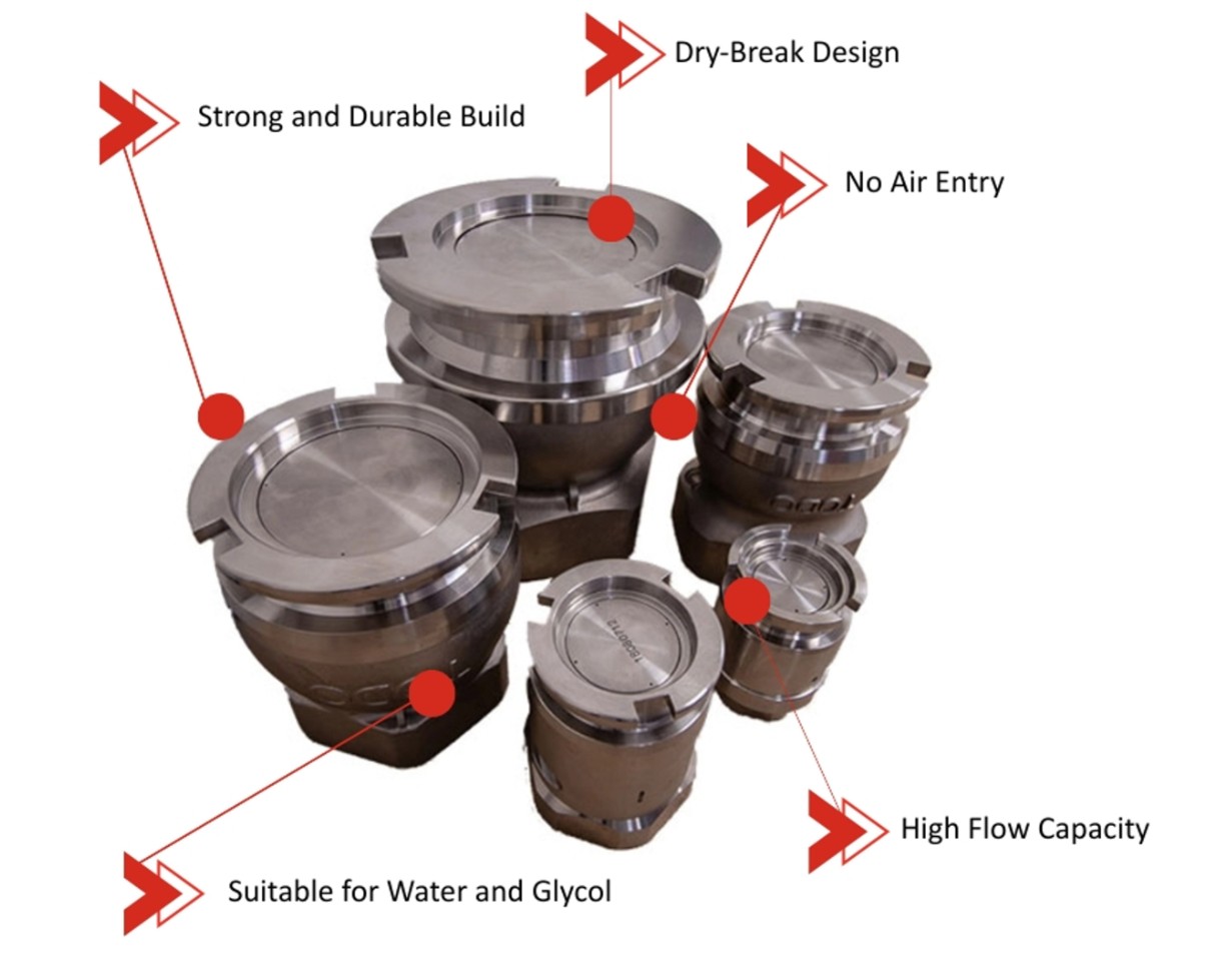 Todo liquid cooling load banks for data centers