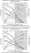 piston pump AF0840 flow rate