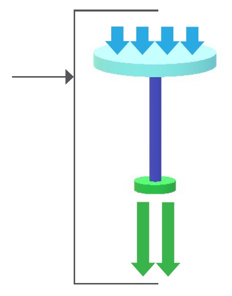 piston-pump-pressure-ratio-explanation.jpg