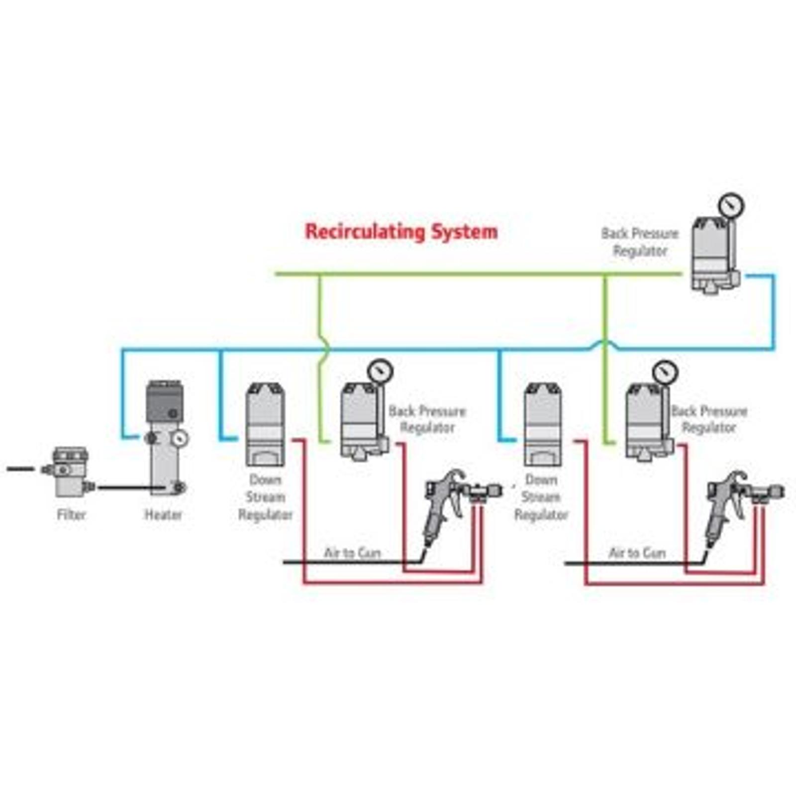 recirculating-system.jpg