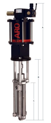 piston pump AF0810 dimensions